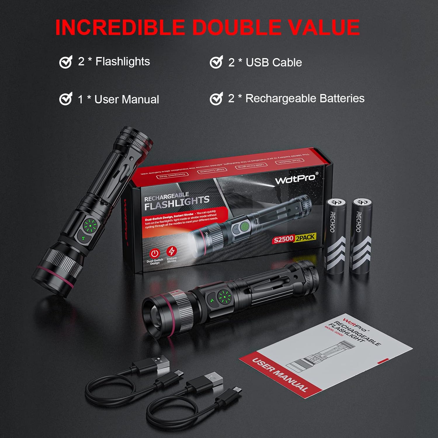 WdtPro Rechargeable Flashlights (Battery Included), LED Tactical Flashlight with Clip, Portable Dual-Switch, 1500 High Lumen Super Bright Flashlight for Gift, Camping, Emergency : Tools & Home Improvement