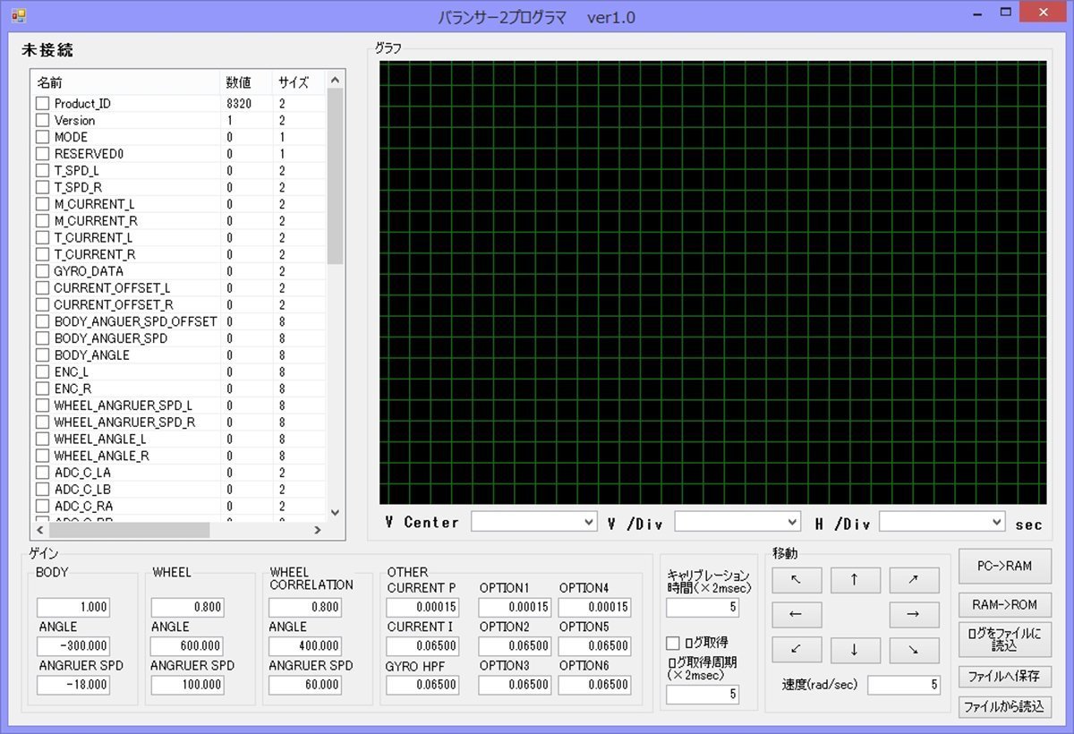 倒立振子制御学習用ロボット ビュートバランサー2 コントローラセット [学習教材] [vstone]
