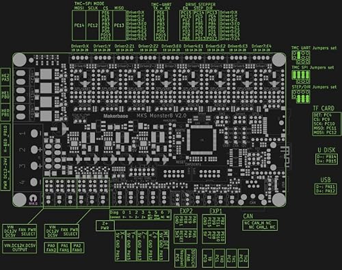 Makerbase Mks Mainboad Monster8 V2 32Bit Control Board 8 Axes For V2.4 Voron Vs Spider Octopus 3D Printer With 5 Packs Mks Tmc2209 V2.0 Stepper Motor Driver #TOP6