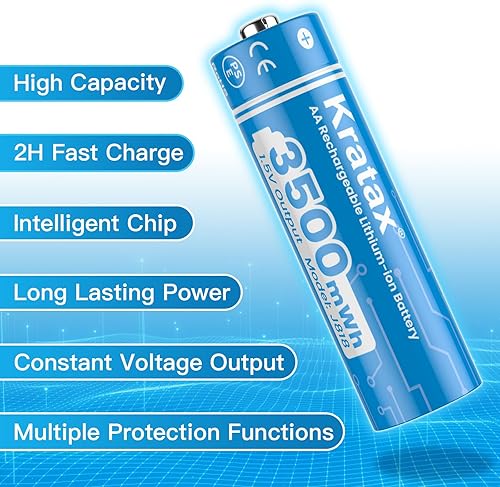 Miniatura 3 de Kratax Nuevas baterías de litio recargables AA, 8 pilas AA recargables de iones de litio de 1.5 V con alerta de batería baja y cargador de batería