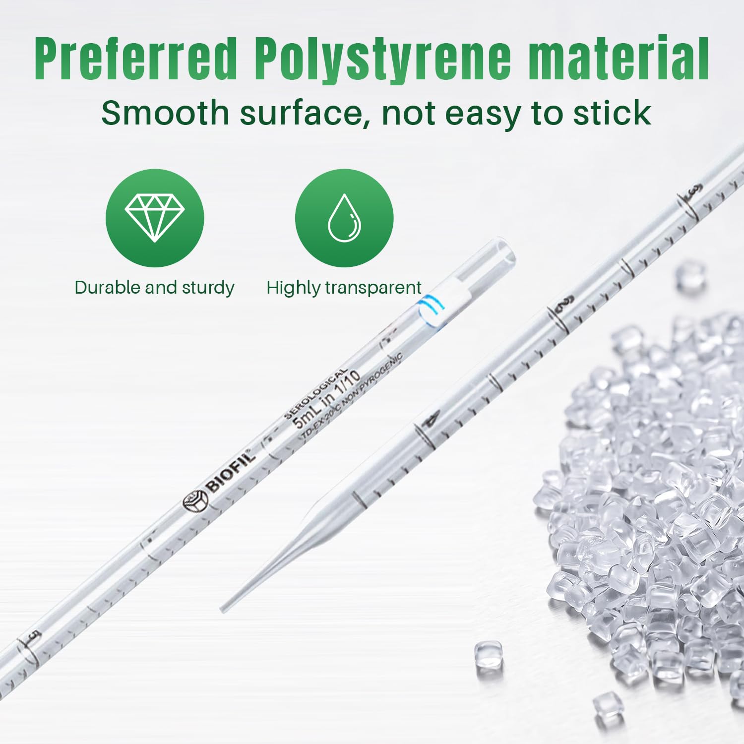 JETBIOFIL 5mL PS Serological Pipette, Sterile, Individually Wrapped, 50 Pack | Non-Pyrogenic, Filter Plug, Dual Graduations, Universal Fit