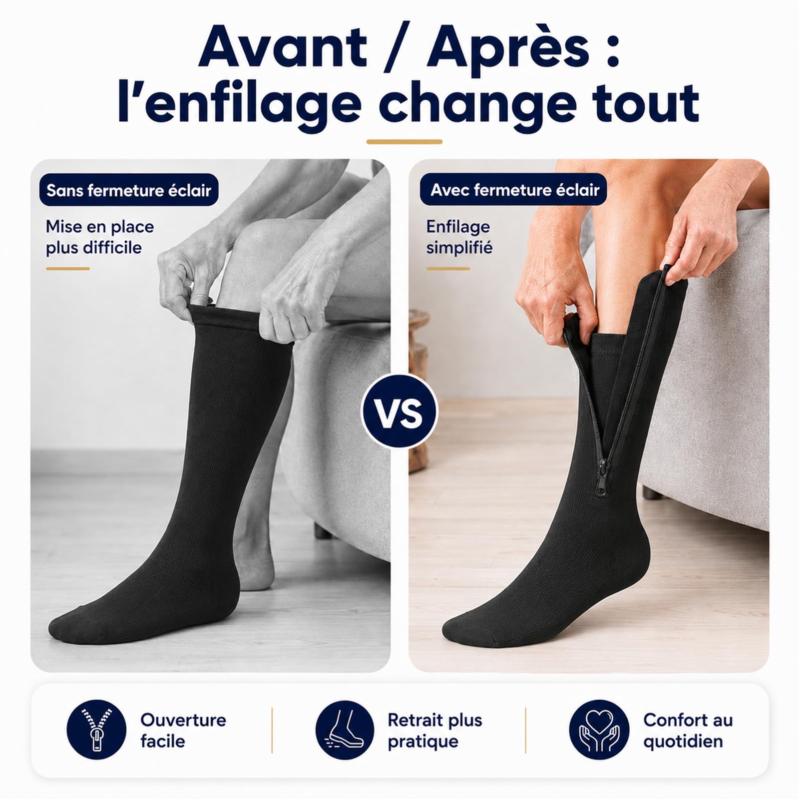 Bas De Contention Zippés - Assiva, Chaussettes De Compression Graduée 15-20 Mmhg, Fermeture Éclair Facile À Enfiler, Confort Toute La Journée, Anti-Fatigue Jambes