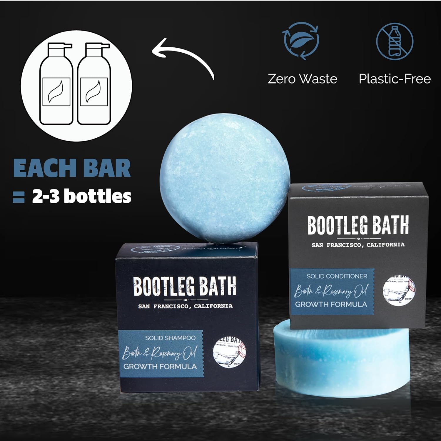 Growth Formula Shampoo and Conditioner Bar Set with Biotin and Rosemary Essential Oil, Vegan, Sulfate-Free, Phthalate-Free, Paraben-Free, Eco Friendly, 2.2 oz bars