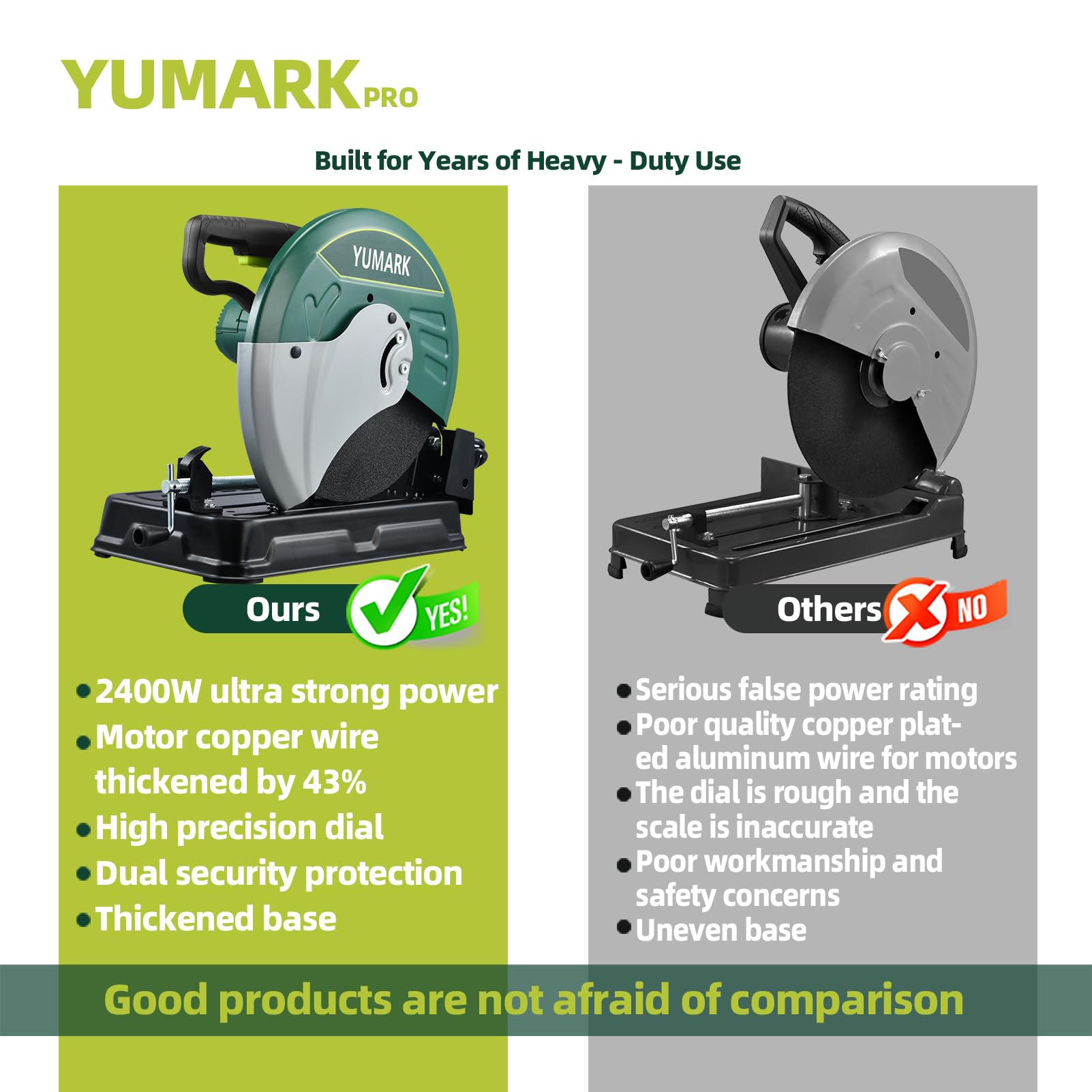 Powerful Metal Chop Saw - 2400W, 45° Angle -4 Powerful Metal Chop Saw - 2400W, 45° Angle -4