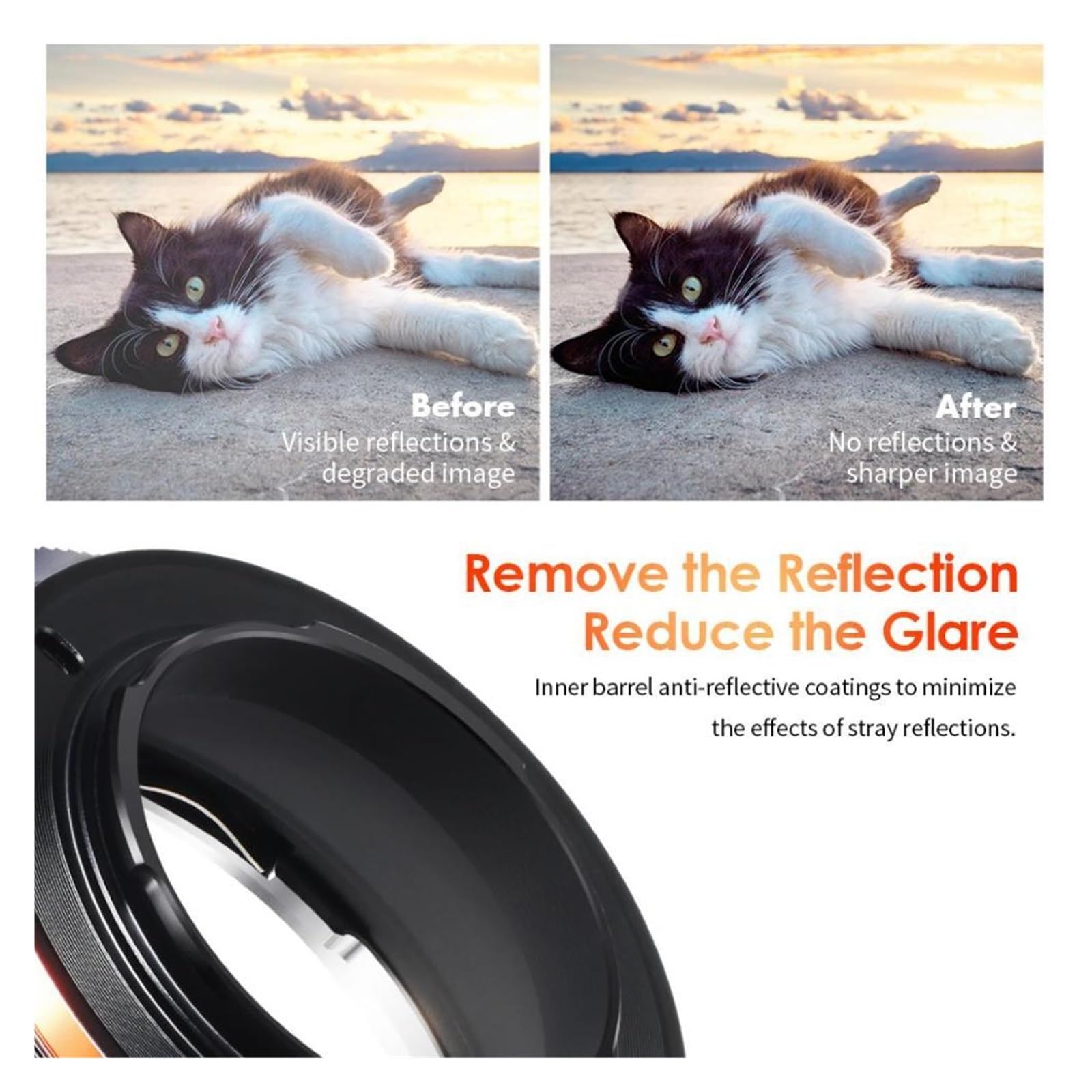 Lens Adapter, Compatibile con l'adattatore di montaggio Canon EF a M43
