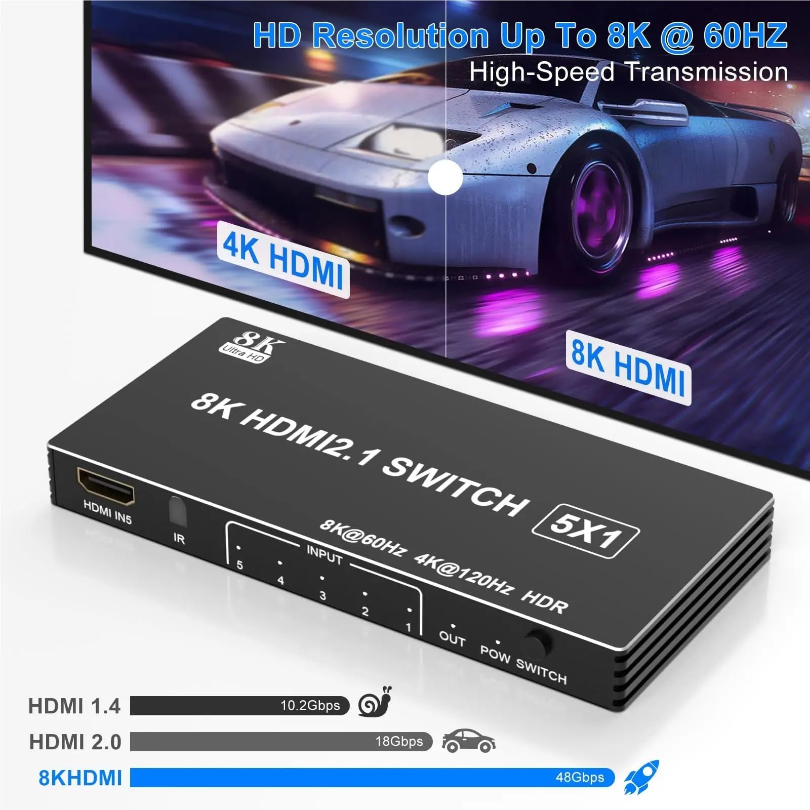 HDMI 2.1 Switch Splitter 120 Hz 5-portowy HDMI 4K 120 Hz rozdzielacz CEC 48 gbps HDR HDMI 2.1 Switch 8K (4 x 1)