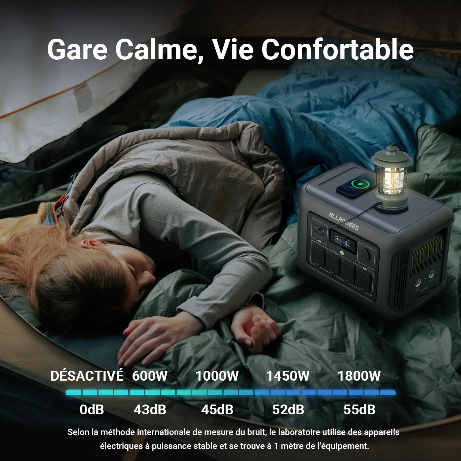 ALLPOWERS R1500 Station électrique portable 1152Wh, batterie LFP, charge rapide, 4 Sorties CA 1800W(3000W Pic), fonction UPS, générateur solaire pour alimentation de secours domestique, balcon,camping