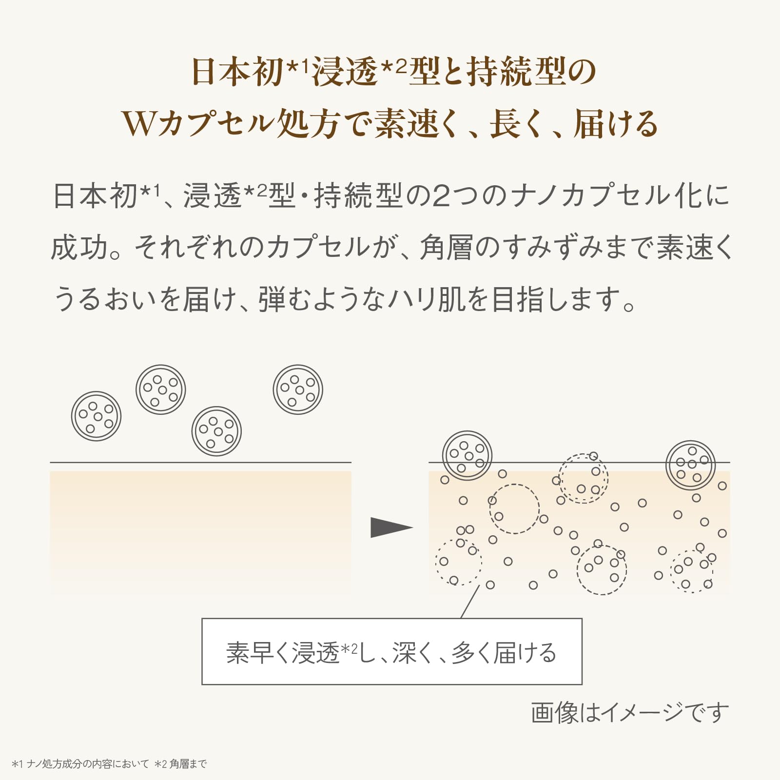 Amazon | 【ヒト幹細胞エキス リフトアップ クリーム 】 UPTIS 