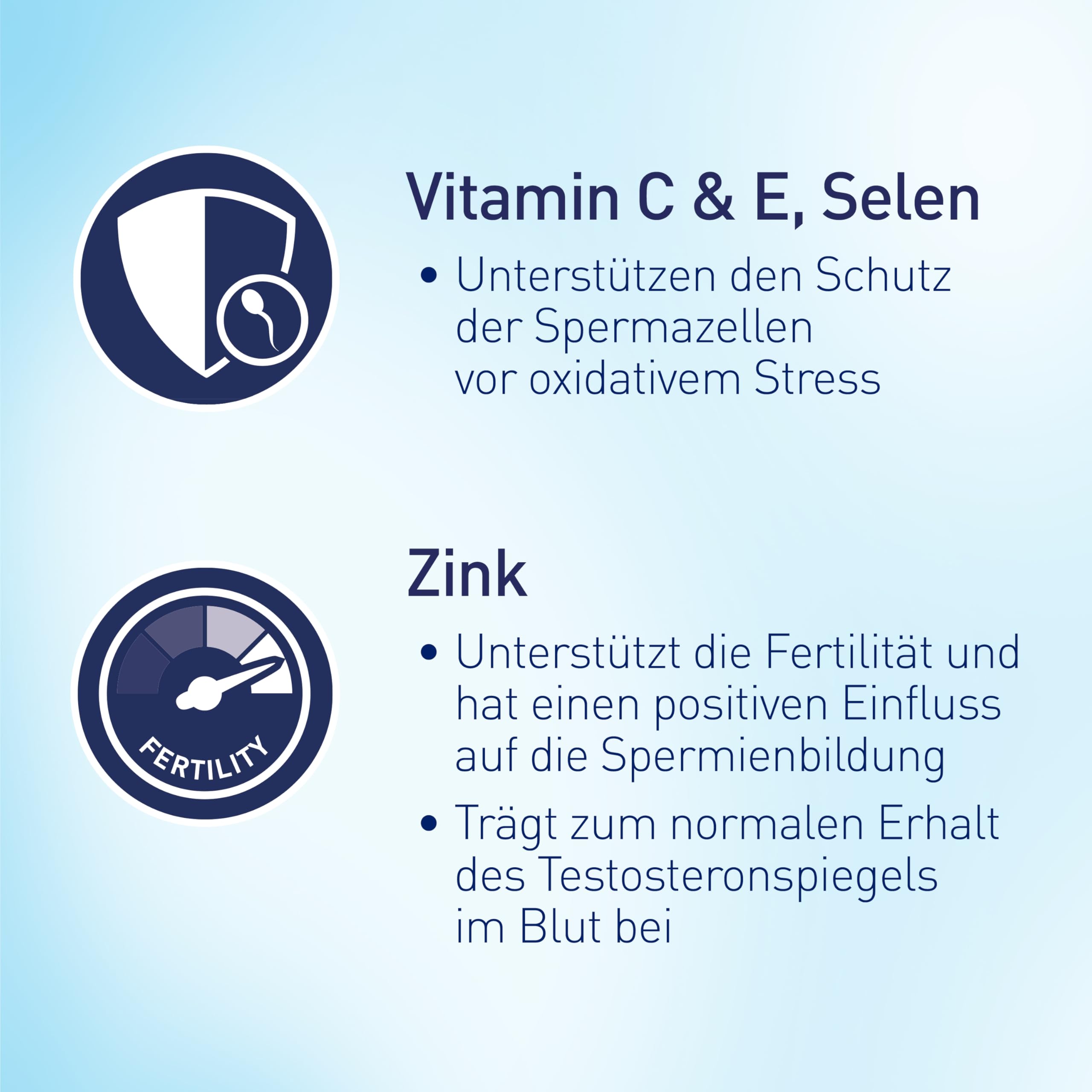 Elevit FOR MEN | zur Unterstützung der männlichen Vitalität und Fertilität | Mikronährstoffkomplex zur oralen Einnahme bei Kinderwunsch | 90 Tabletten