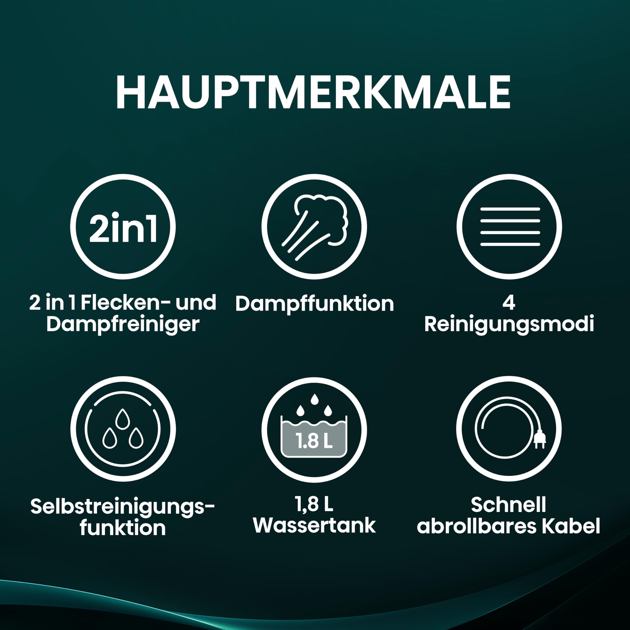 Hisense HSSC007A Dampfreiniger/ 1,8 L Wassertank/ 1500 W/ 2 in 1 Flecken- und Dampfreiniger/ 4 Reinigungsmodi/Kompakt/Selbstreinigungsfunktion/Fugenbürste, Detaildüse, Schaber und Universalbürste