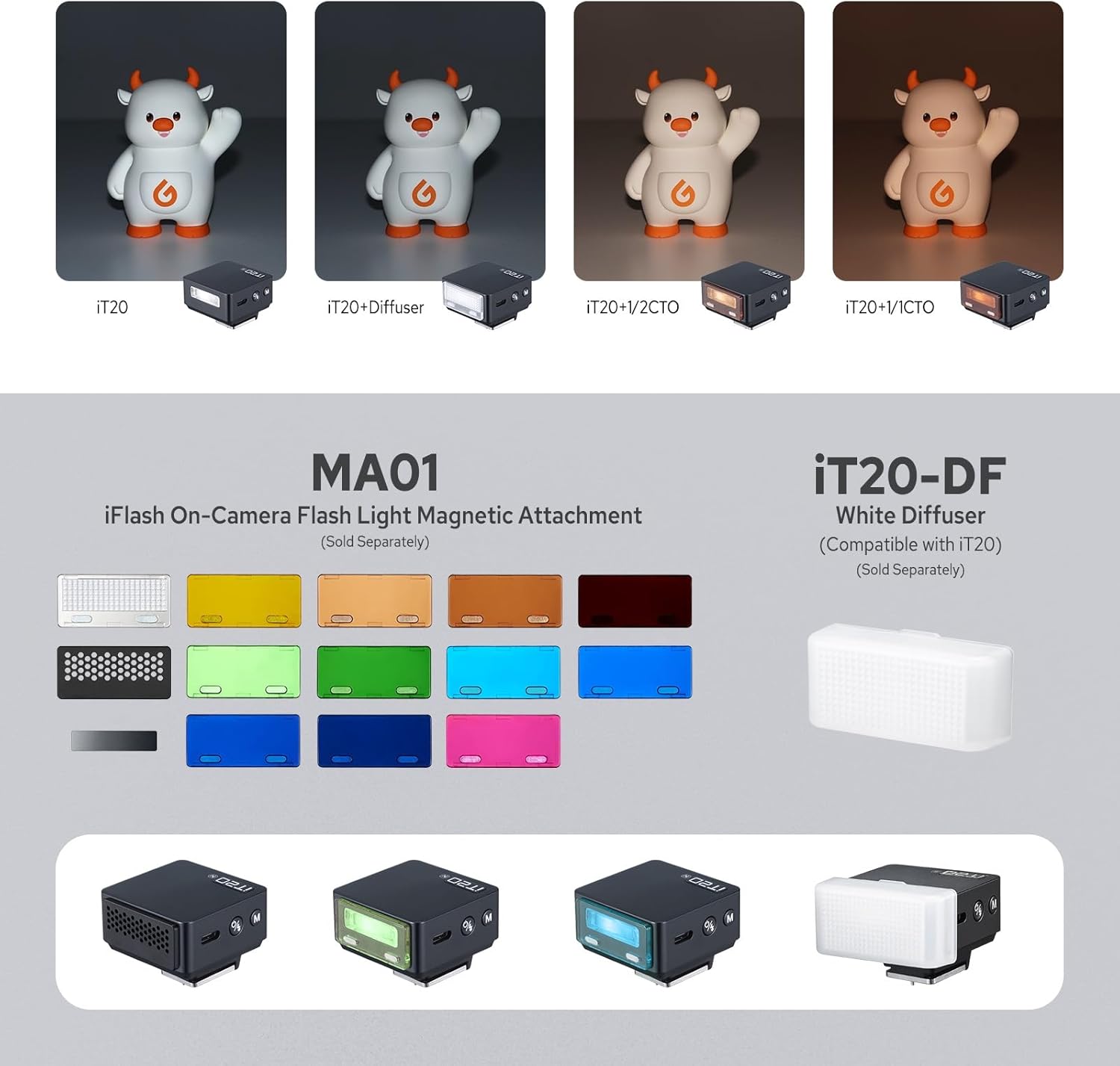 Godox iT20 iT20-N Flash for Nikon, Mini TTL Flash with Intuitive Screen, 1.5s Recycle, 700 Full Power Flashes, USB-C Charge, Built-in Battery, GODOX iT20N iT20 N Pocket Flash Speedlight (Black)