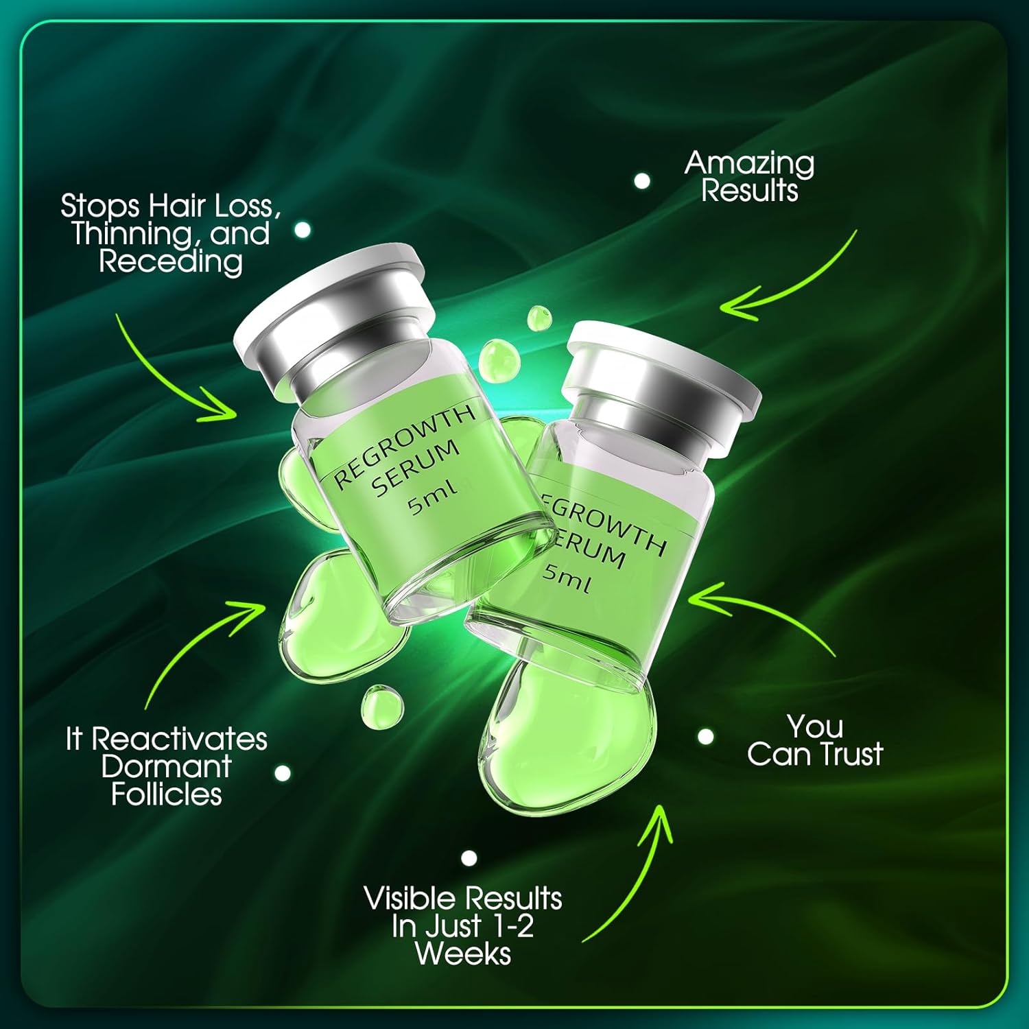 Hair Regrowth System - Hair Growth Serum, Ginseng, Eclipta Prostrata, Strengthens Roots, Thicker, Just Weeks in Healthier Hair (2)