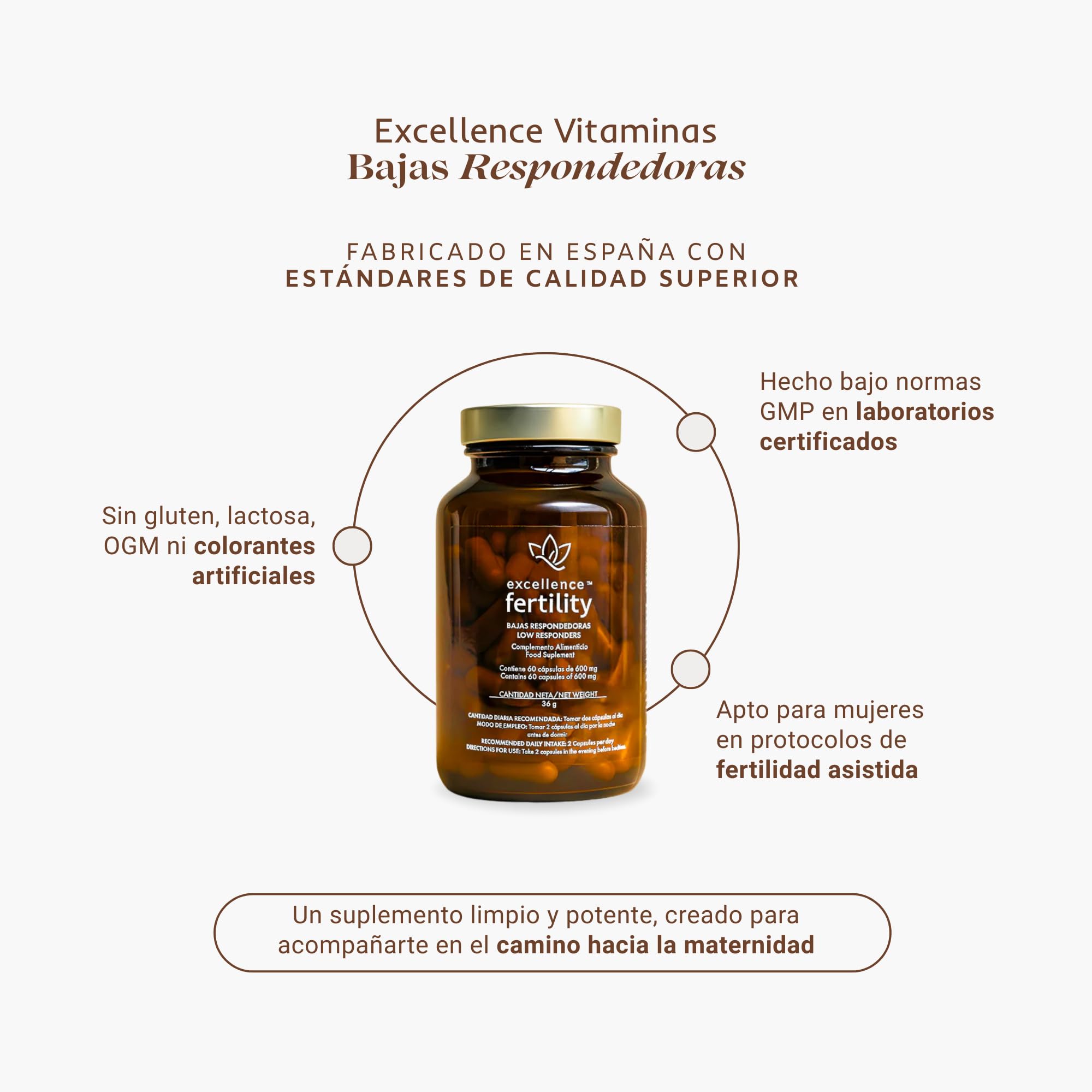 Excellence Bajas Respondedoras – Fertilidad Femenina para Baja Reserva Ovárica – Folato, Resveratrol, Salvia, Ácido Alfa Lipoico – Suplemento Antioxidante – 60 Cápsulas