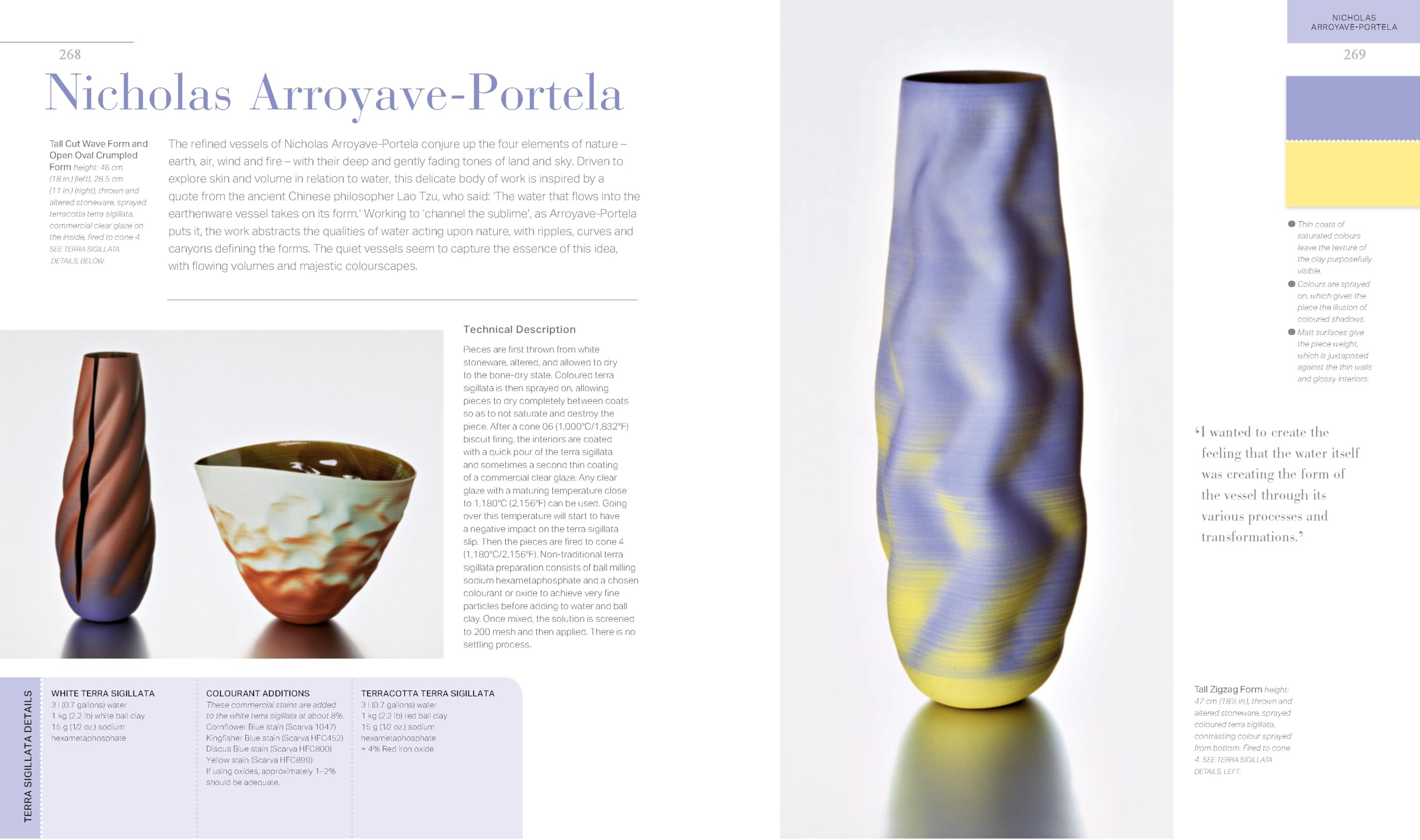 Ceramic Glazes: The Complete Handbook