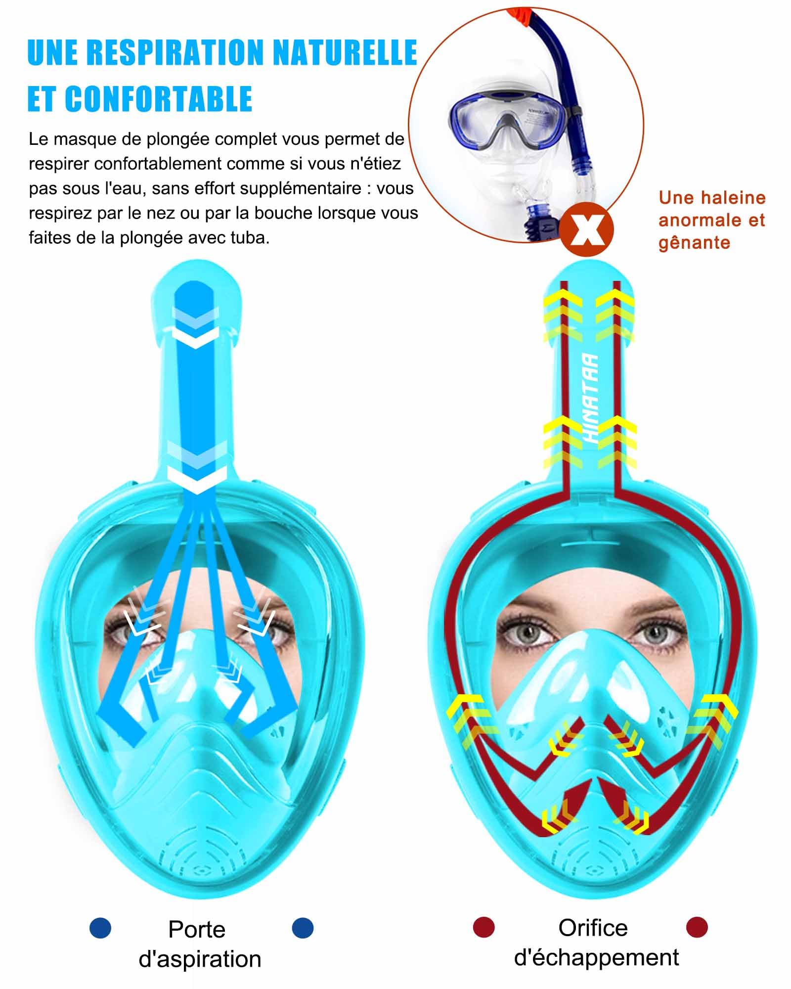 Masque de Plongée Enfant Apnée,Anti-Etouffement Masque Plongée Intégral,180°Anti-Buée Anti-Fuite Masque Snorkeling,Lunettes Plongée Débutants 4-12Ans Fille Garçon
