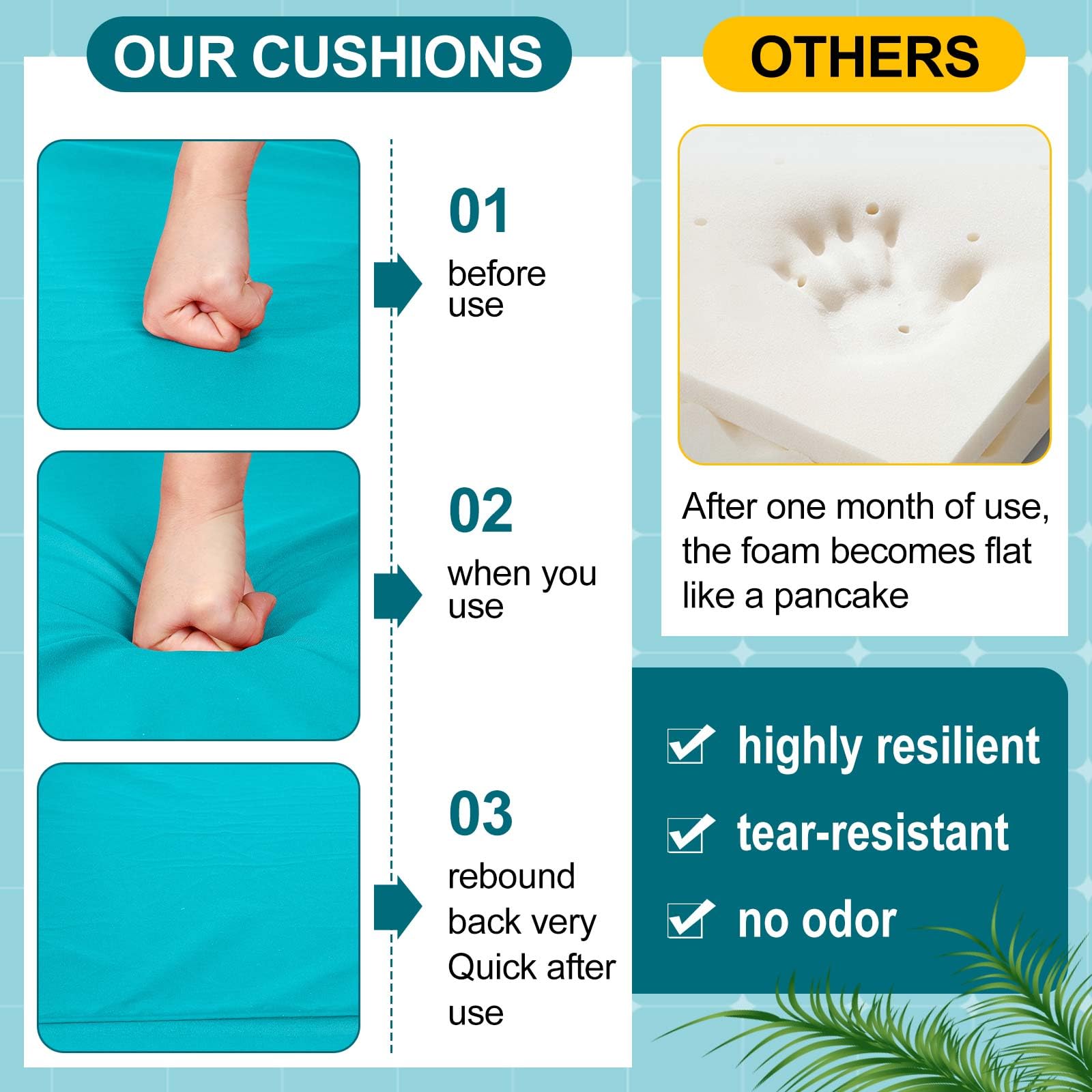 DoubleFill Outdoor Loveseat Cushion Set 46x26 Waterproof Patio Furniture Cushion Fade Resistant Deep Seat Glider Loveseat Cushion Loveseat Bottom 2 Back Cushion for Loveseat Bench Swing (Lake Blue)