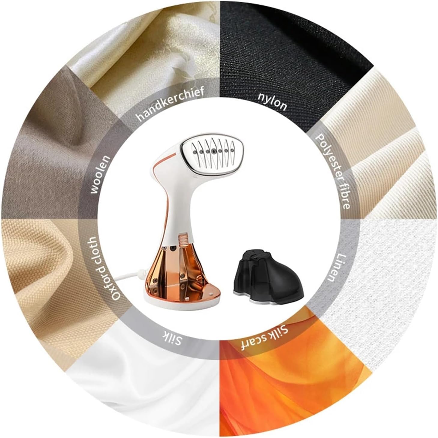 1640W Handheld Garment Steamer – Portable Steam Iron for Travel & Home, Vertical Steaming, Fast Wrinkle Removal for Clothes(WHITE)
