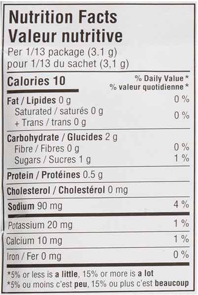 McCormick Gourmet Mix, Lemon Dill, No Artificial Colours or Flavours, No MSG Added, Perfect for Holiday Roast, Served on Meatloaf, Steak & Fish, 40g - 4