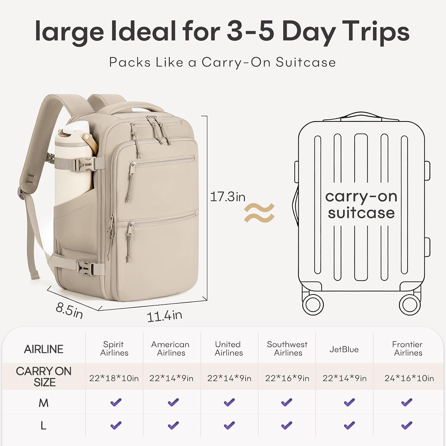 mibasies 30L Travel Backpack for Women & Men: Carry On Luggage Flight Approved, TSA Laptop Backpack with Water Bottle Pocket, Personal Item Bag Fits 15.6" Laptop for Weekender Business - Camel