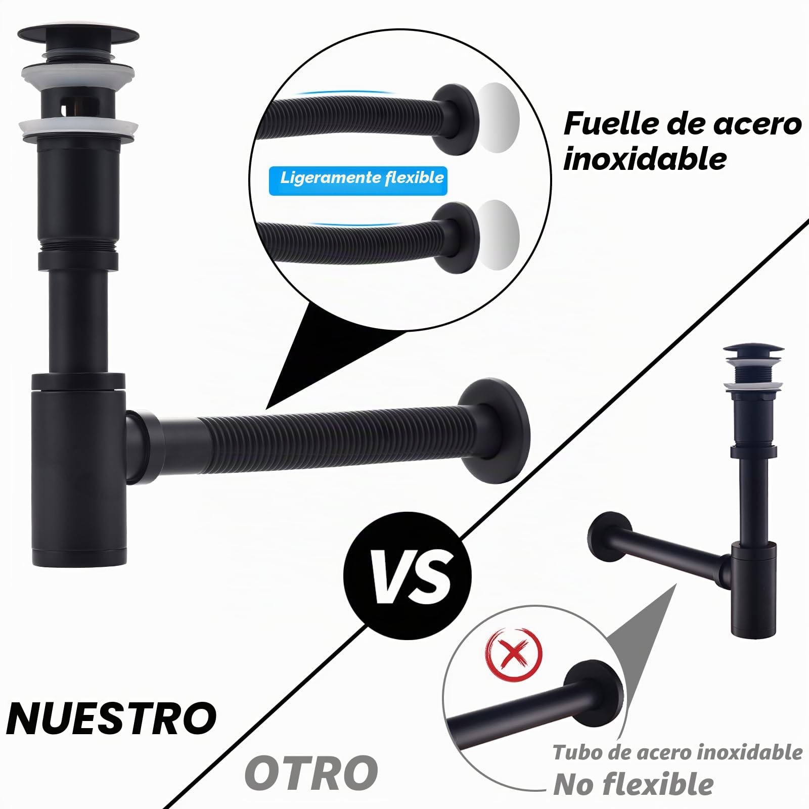 HOMELODY DiseñO De SifóN con VáLvula De Drenaje De Fregadero Negro Mate - SifóN De LatóN Universal - Incluye TapóN De Lavabo Y Abertura De Limpieza - SifóN De Lavabo, SifóN De Fregadero De Cocina