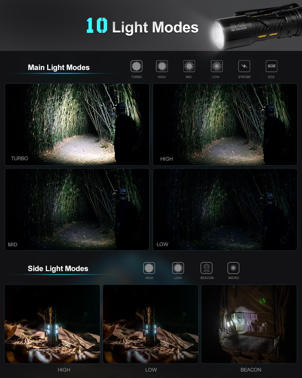 SK03 Flashlight Compact Size