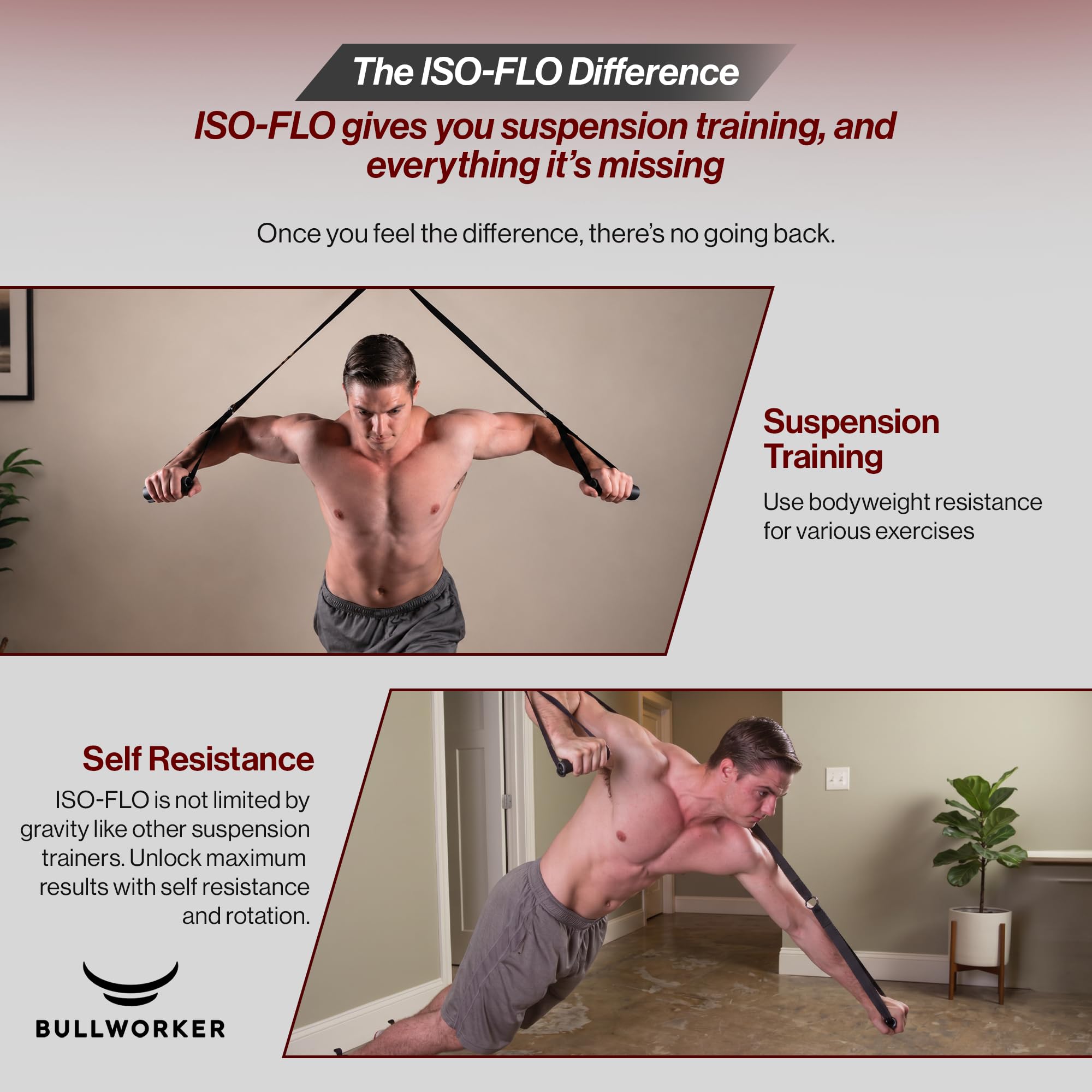 Bullworker ISO-FLO isometrisches Trainingsgerät – Suspension-Trainer-Gurte und Widerstandsbänder für Calisthenics, Pilates und Krafttraining, tragbare Heim-Fitnessgeräte für Rücken-, Rumpf- Training