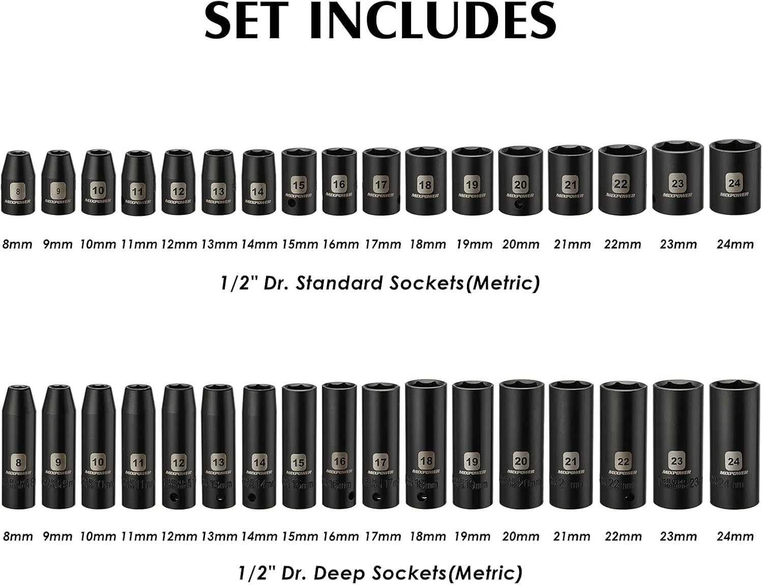 MIXPOWER 1/2-inch 70 Pieces Impact Socket Master Set, SAE and Metric, 5/16-Inch to 1-1/4-Inch and 8-24 mm Shallow/Deep