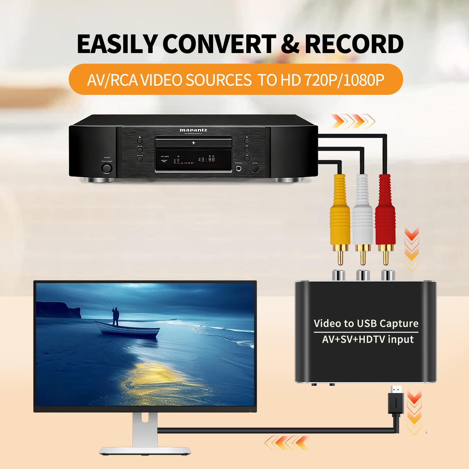 Scheda Acquisizione Video AV S-Video HDMI a USB, 2560x1440 Loop Out