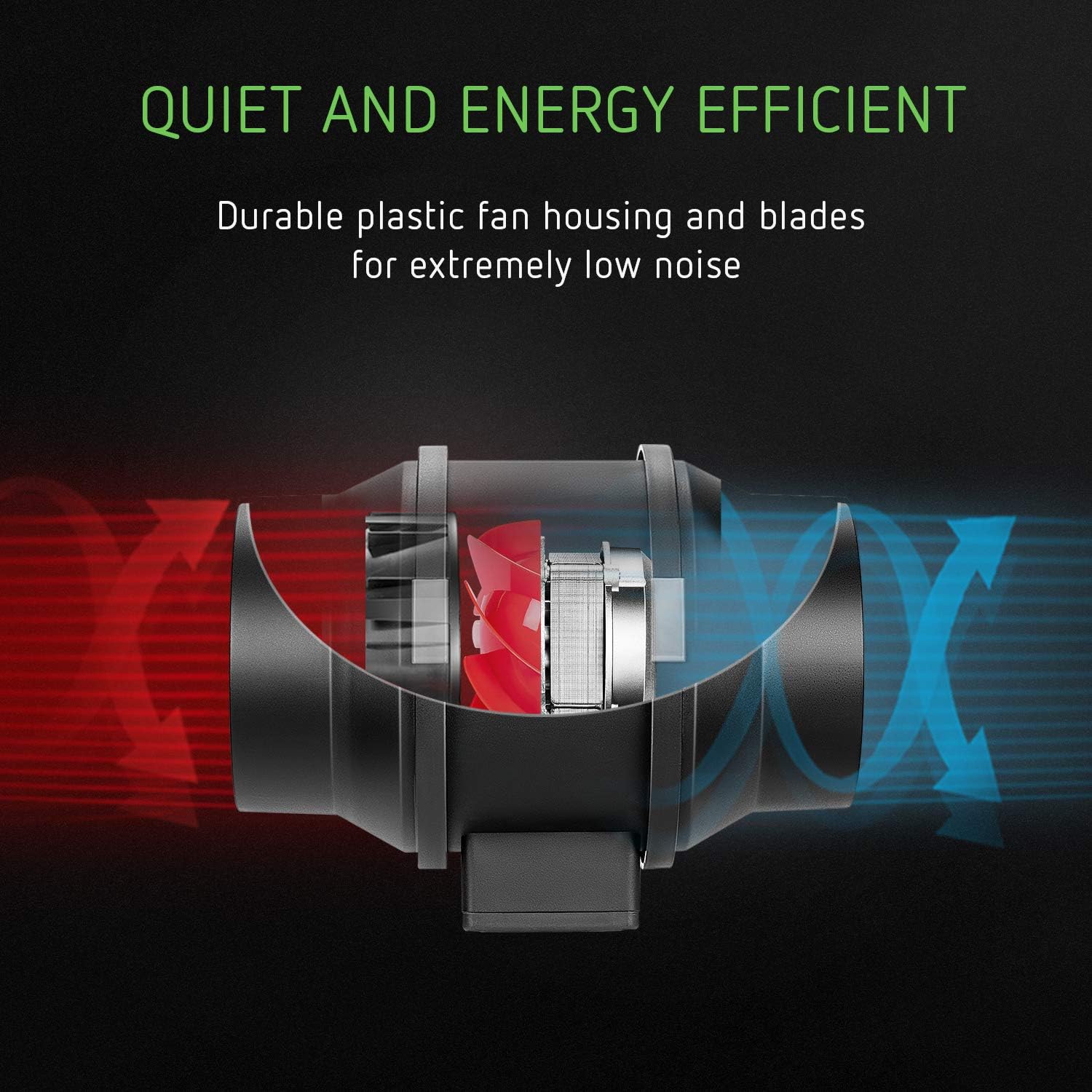 VIVOSUN 8 Inch 720 CFM Inline Fan with Speed Controller and Stainless Steel Air Ducting Clamps for Ventilation : Industrial & Scientific