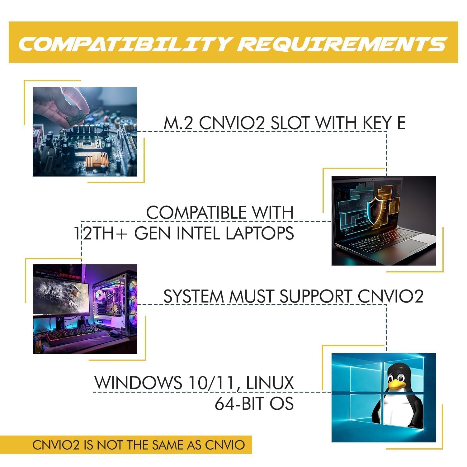 AX1690i Killer Series Upgraded WiFi 6E Adapter | Gaming WiFi Adapter | CNVio2 M.2 Wifi Card | 3.0 Gbps WiFi for PC | Bluetooth 5.3 Support | Requires Intel 12th+ Gen CPU