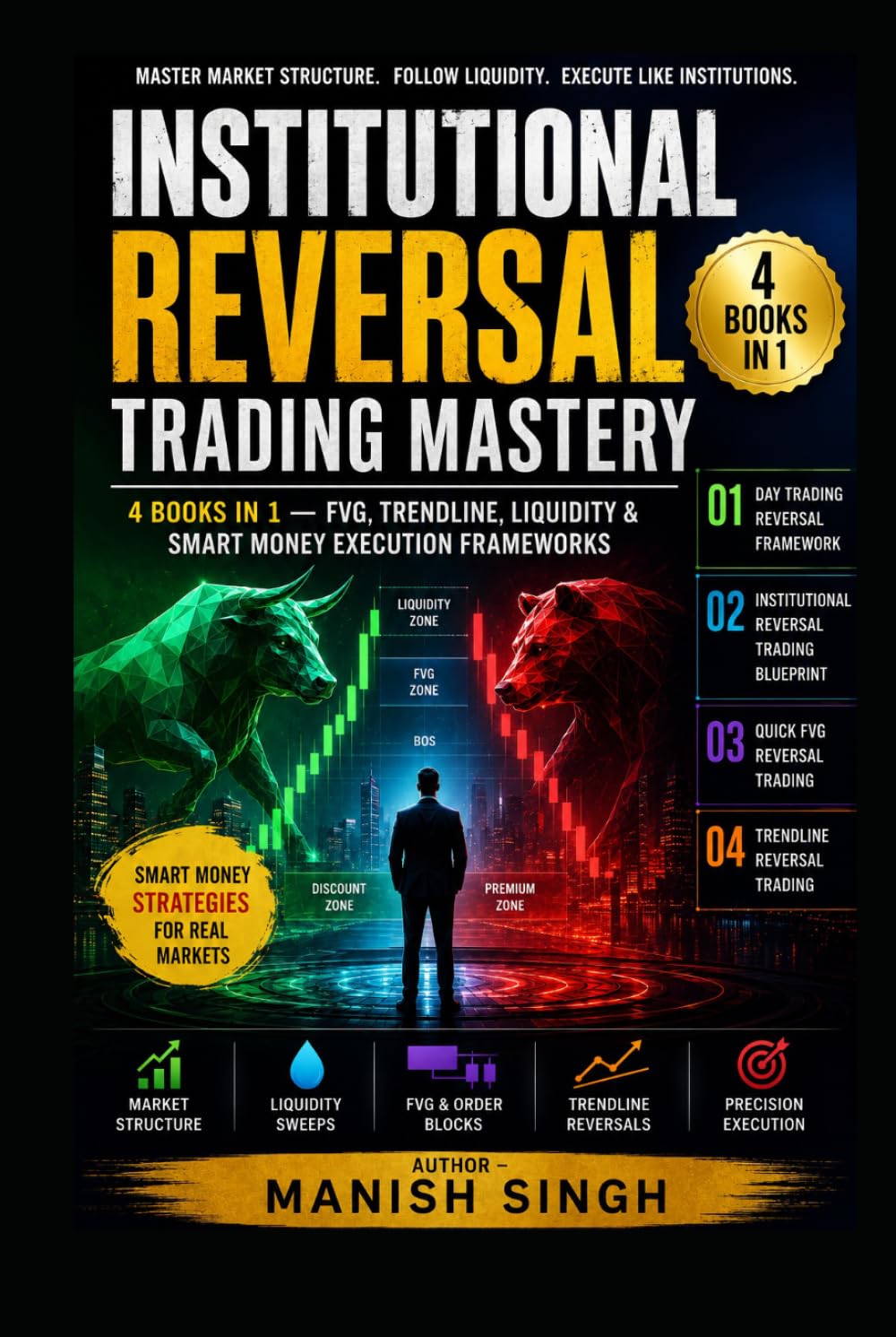 Institutional Reversal Trading Mastery (colour print): 4 Books in 1 — FVG, Trendline, Liquidity & Smart Money Execution Frameworks (Price Action Trading Setups Series)