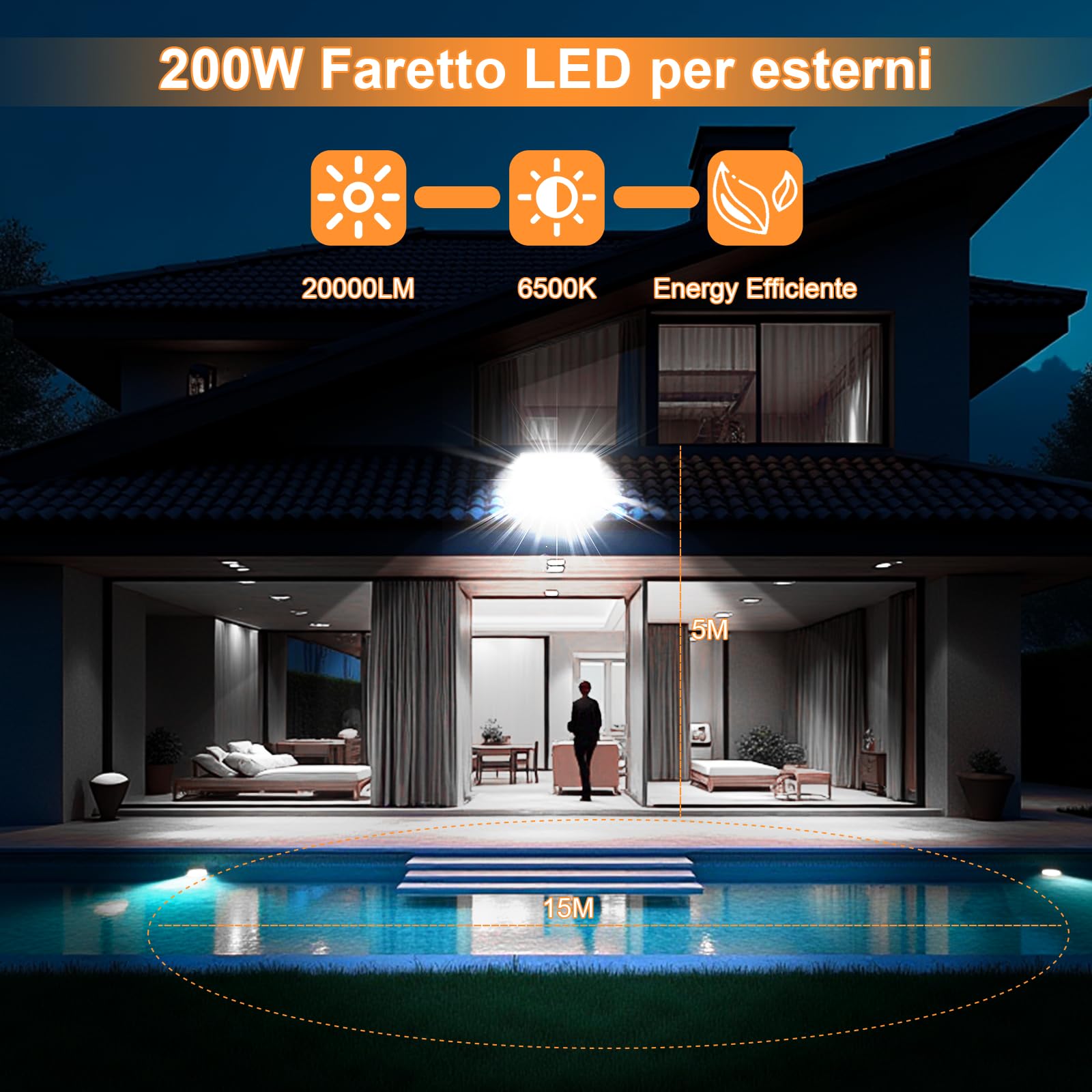 CREATESTAR - 2 Pezzi Faretto LED da Esterno 200W, 20000LM 6500K Luce Bianca Fredda, IP66 Impermeabile, Faro LED Regolabile a 180° per Giardini, Terrazze, Garage e Sicurezza