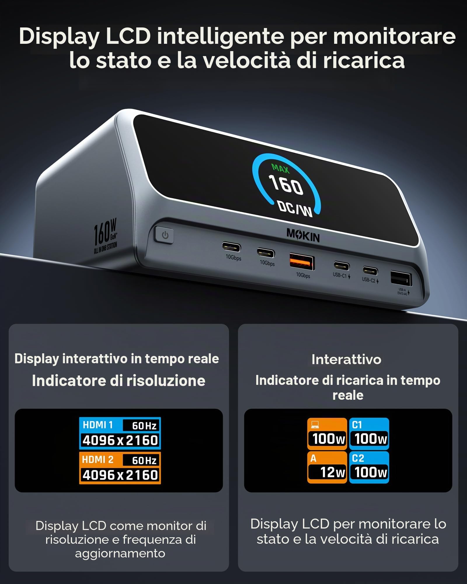 Docking Station Adattatore USB C