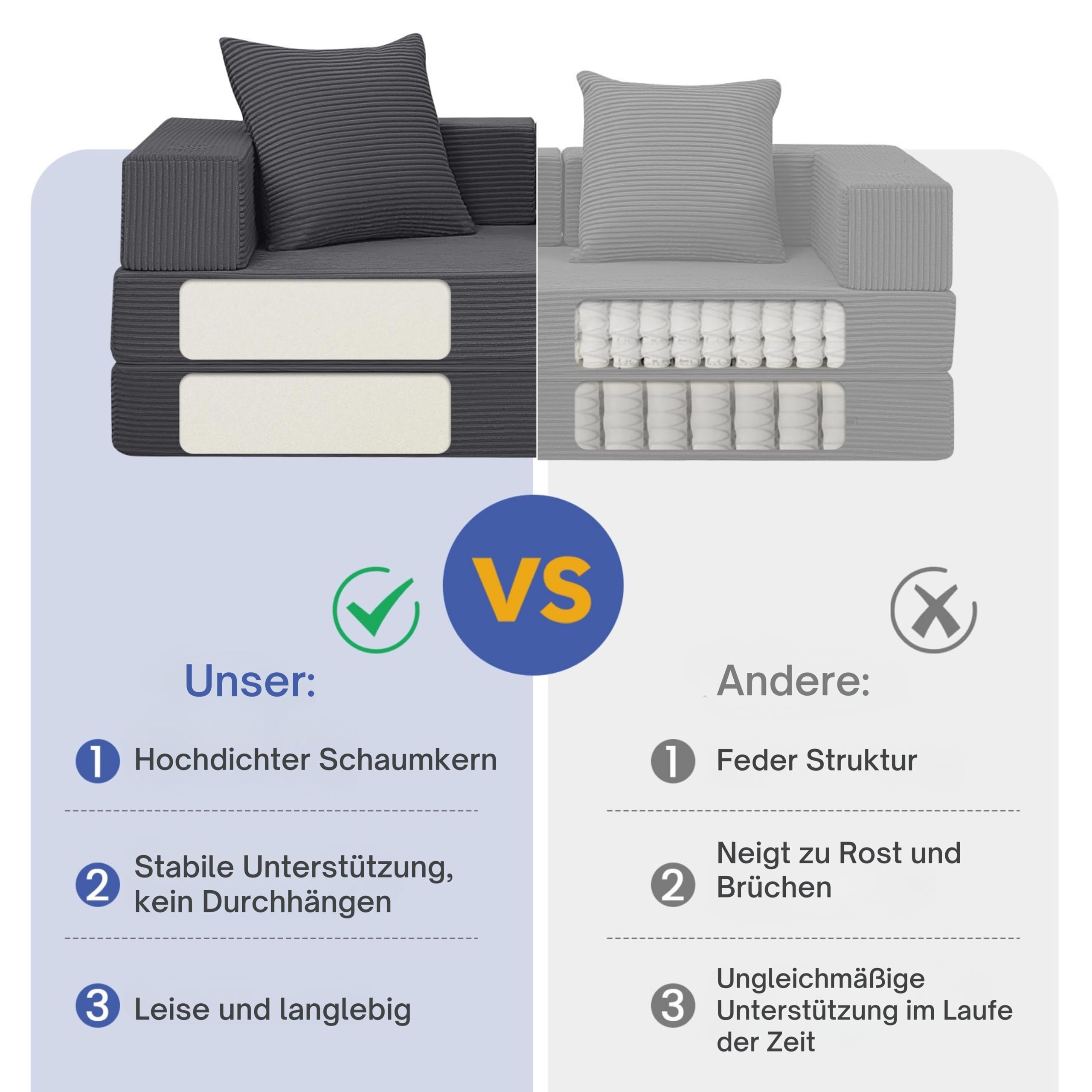 MeMoreCool 4-in-1 Boneless Couch, Umwandelbares Schlafsofa mit Armlehnen, Faltbare Matratze und Schlafsessel, Bequemes Schlafcouch für Wohnzimmer und Schlafzimmer als Lounge oder Gästebett