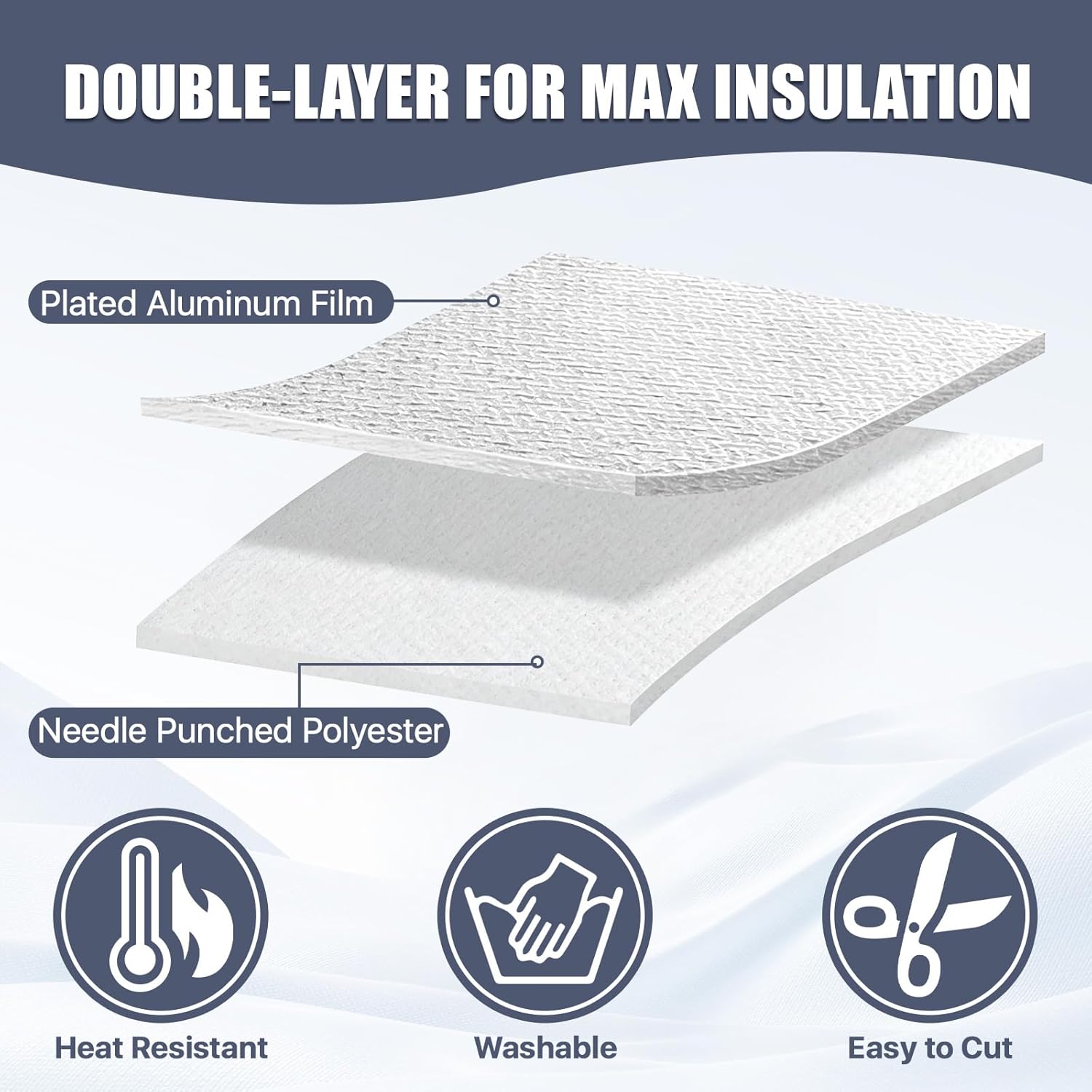 Lainballow 3 Pcs 36x45 Inch Heat Resistant Batting for Potholders, Insulating Thermal Lining Batting for Sewing, Soft Heat Reflective Fabric Quilting Fabric for Sewing Crafts Pot Holder Arts Place Mat