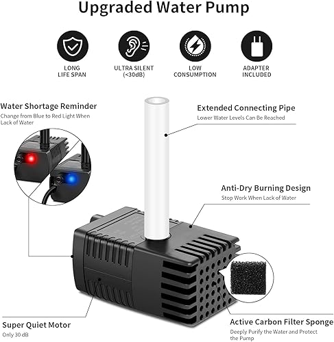 Miniatura 4 de Kastty Fuente de agua para perros de 195 oz6 L, fuente de agua grande de alta calidad para mascotas, ultra silenciosa, sin BPA, bomba inteligente