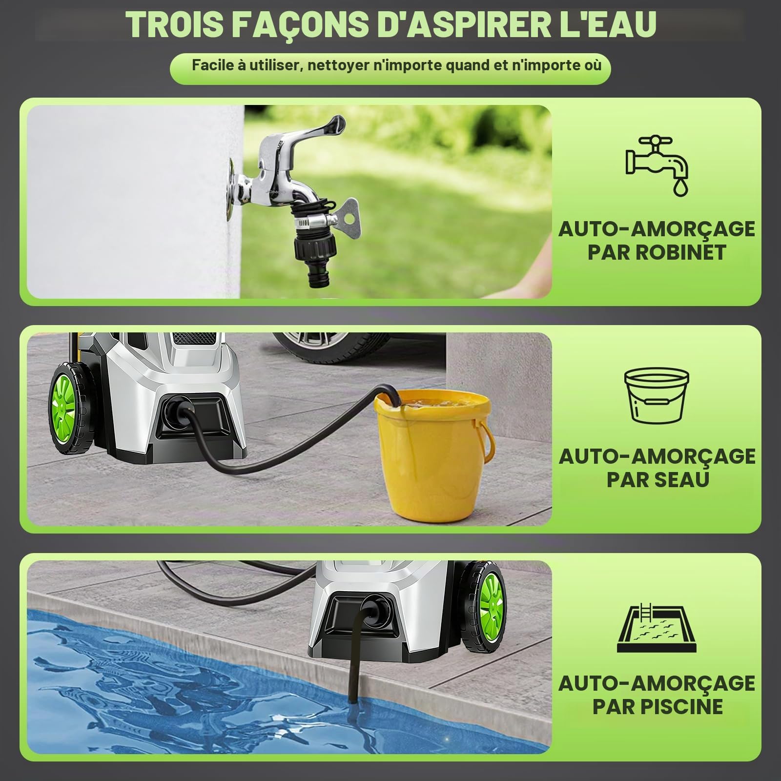 Nettoyeur Haute Pression électrique, 200 Bar, 2000 W, débit 540 l/h