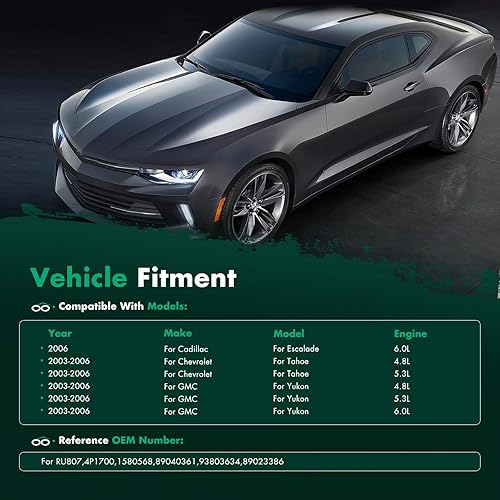 Miniatura 909 de SCITOO Resistencia de motor de ventilador HVAC para 2008-2013 para Chrysler 300/2008-2016 para Town & Country/2008-2010 para Dodge Charger/2008-2018