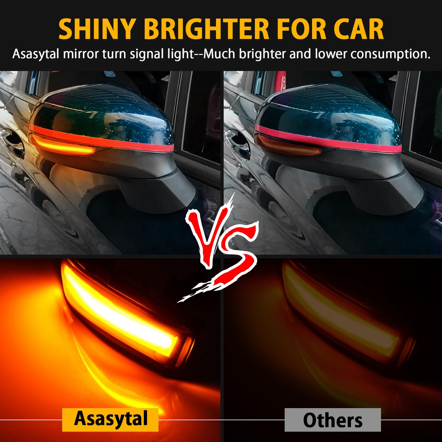 Dynamiczny sekwencyjny kierunkowskaz LED, E8, marker boczny, 12 V LED, żółto-bursztynowy, błyszczący, kompatybilny z For-d Fiesta Mk8 2018, 2019, 2020 PUMA, 2 sztuki