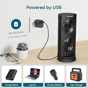 Foto del Ventilador