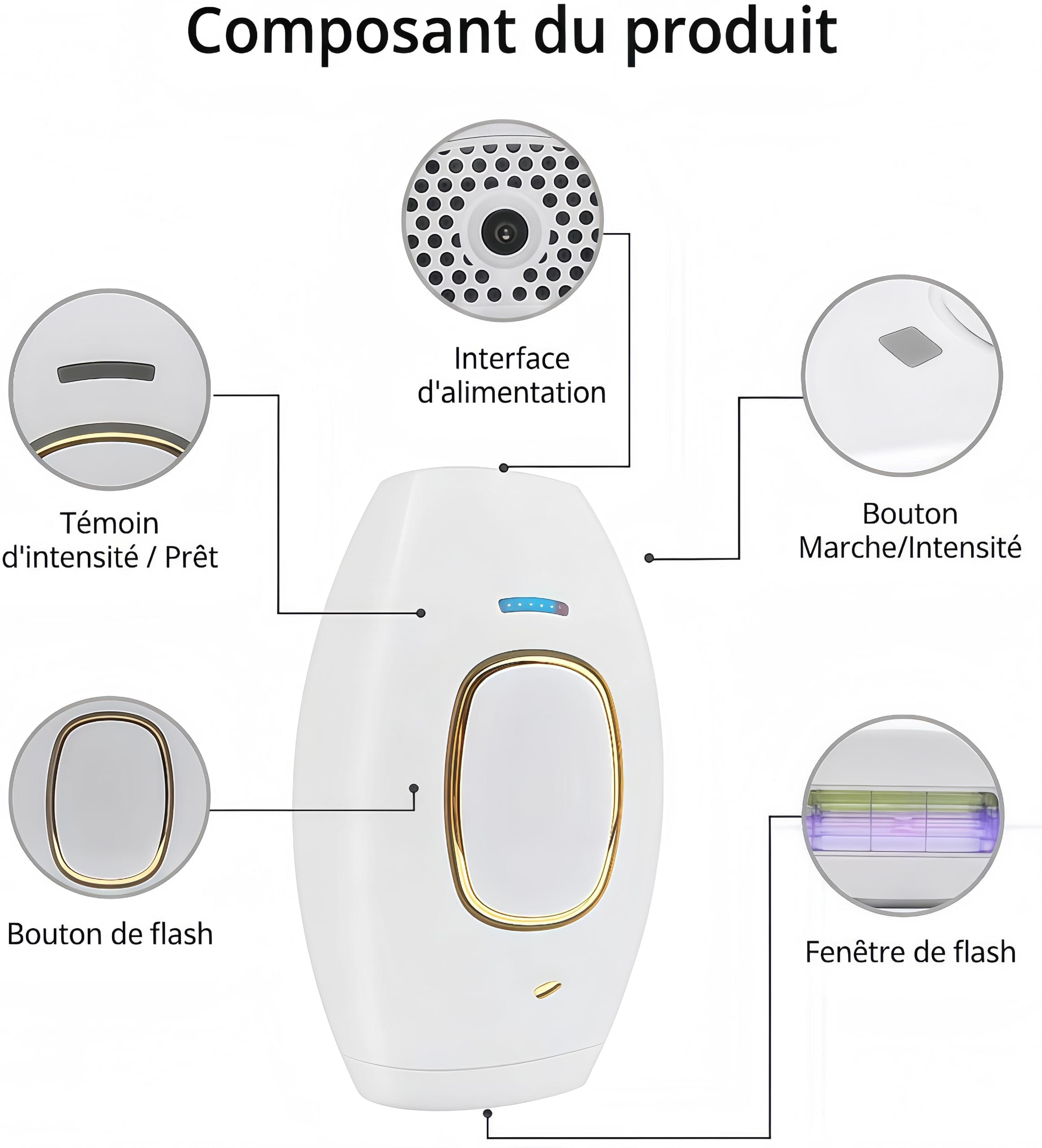 Solippy Loop Epilateur Laser,2026 Loop De Solippy Epilateur Ipl,Épilation Laser Indolore,Pour Épilation Définie Du Visage, Corps, Bikini Et Aisselles (Blanc)