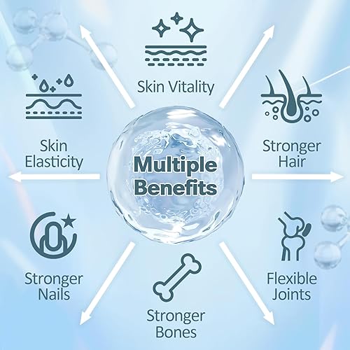 Miniatura 8 de Colágeno Pro 18-en-1 con ácido hialurónico, queratina, biotina, vitaminas A, C y E para piel, cabello, uñas, articulaciones y belleza - Cápsulas de
