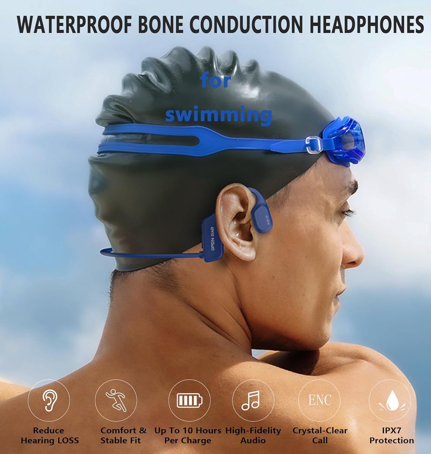 Waterproof Bone Conduction Headphones Swimming Open Ear Headphones Wireless Bluetooth Induction Bone Conducting Conduction Earbuds Headset Earphones Head Set Waterproof Open Ear Earbuds