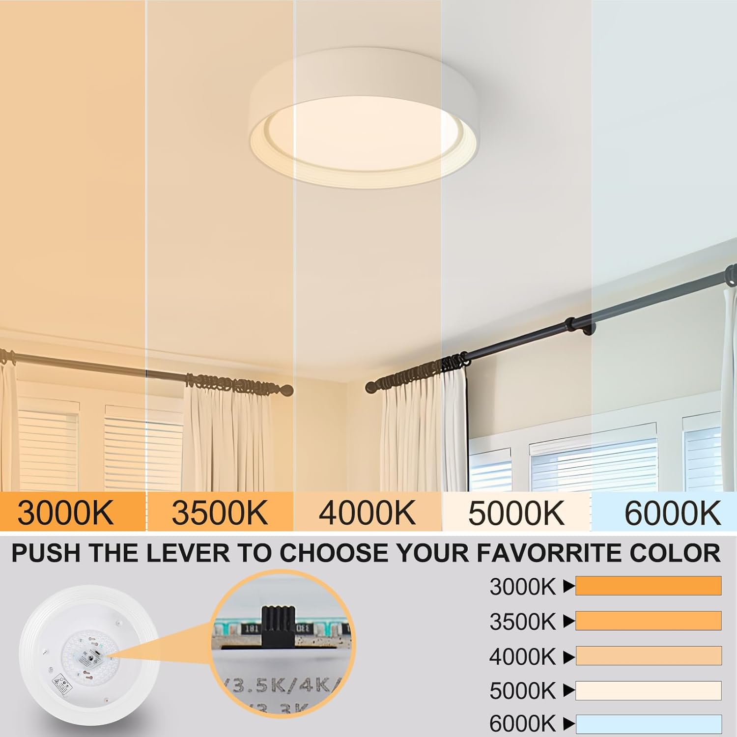 Dimmable Flush Mount Ceiling Light Fixture,15.75 Inch Modern Round White Ceiling Lamp,36W 5CCT 3000K-6500K Lighting for Bedroom,Living Room,Kitchen,Laundry Room