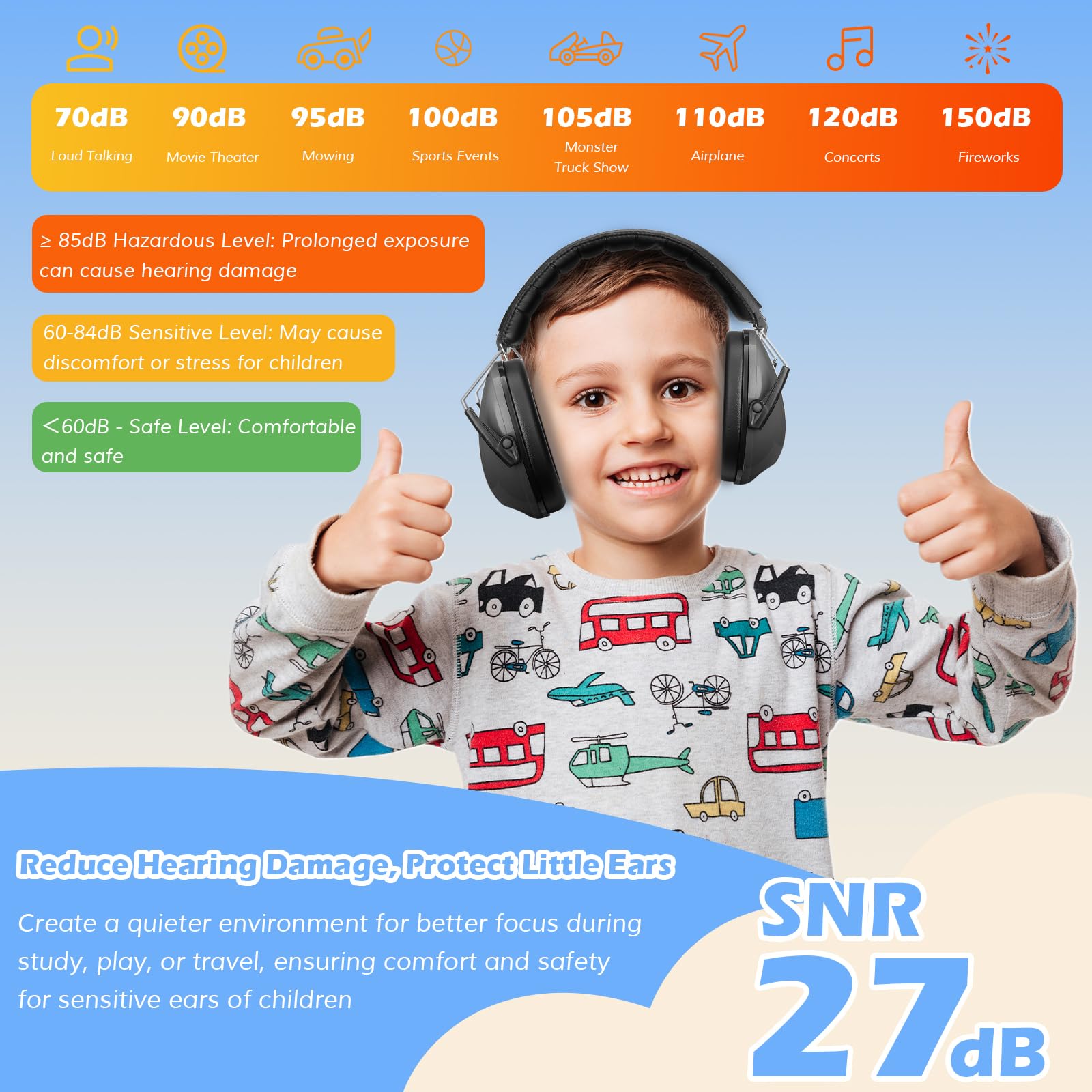 Procase Casco Anti Rumore Bambino, Casco Pieghevole Regolabile Confortevole, Con Attenuazione SNR 34dB, Cerchietto Morbido per Medio Rumore o Stressante