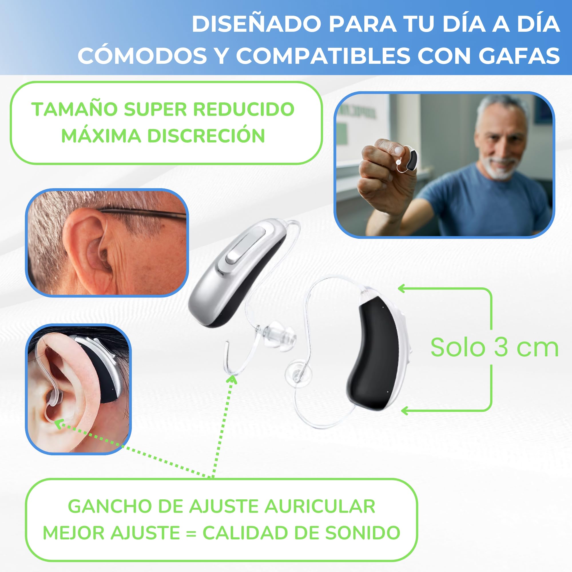 Amplificador de Sonido Recargable, Amplificador Auditivo RIC, Tamaño Super Reducido, Estuche Carga Rápida, 2 Unidades, Manual en Español, Larga Duración 70 Horas, Bluetooth APP iOS/Android
