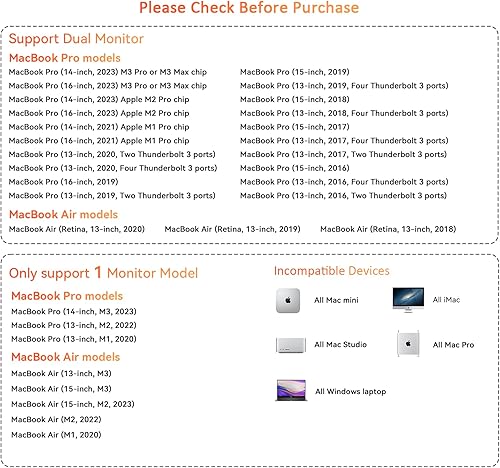 Miniatura 2 de Estación de acoplamiento TobenONE para MacBook con monitor dual 4K con adaptador de corriente de 100W, estación de acoplamiento 13 en 2 USB C para