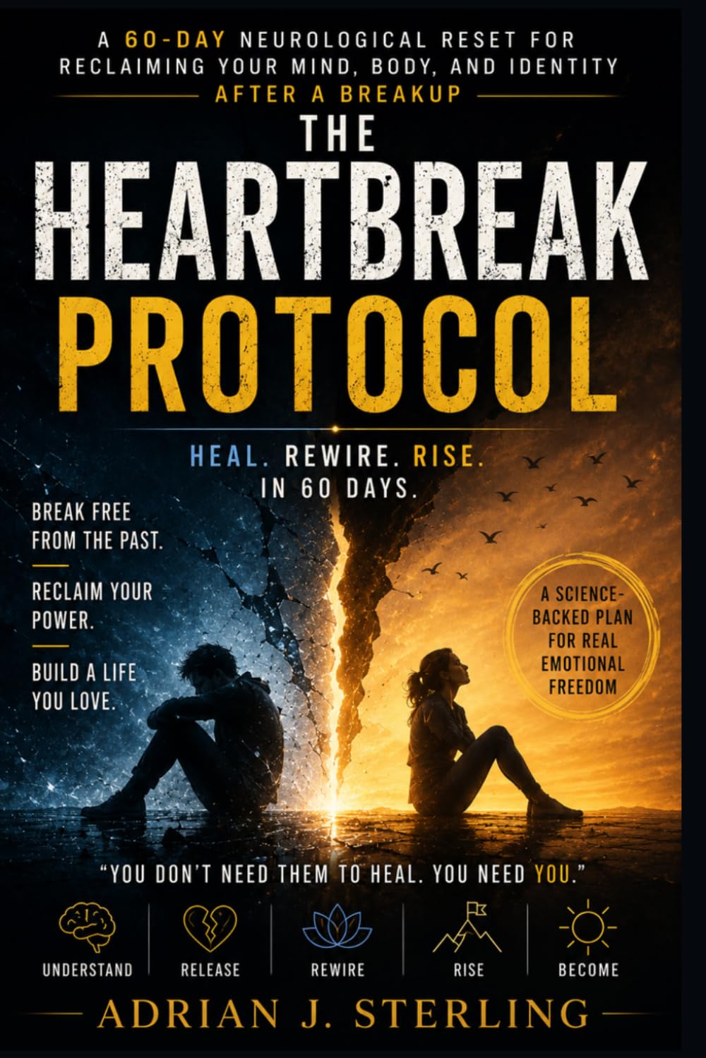 THE HEARTBREAK PROTOCOL: A 60-Day Somatic Workbook to Break Trauma Bonds, Heal Abandonment Wounds, and Reclaim Your Biological Peace