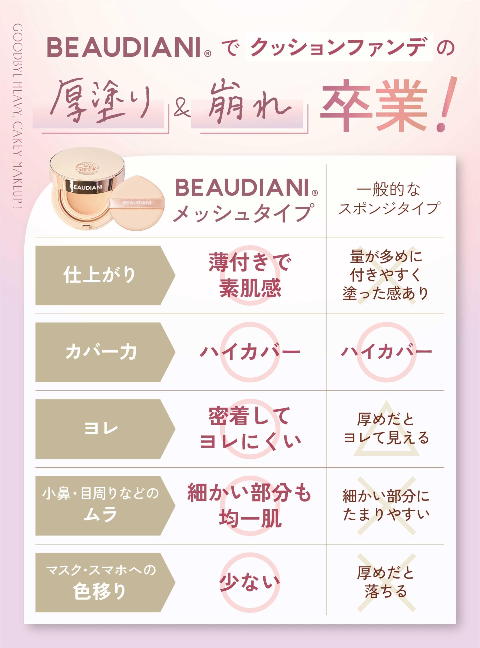Amazon | BEAUDIANI メッシュ タイトアップクッション クッション