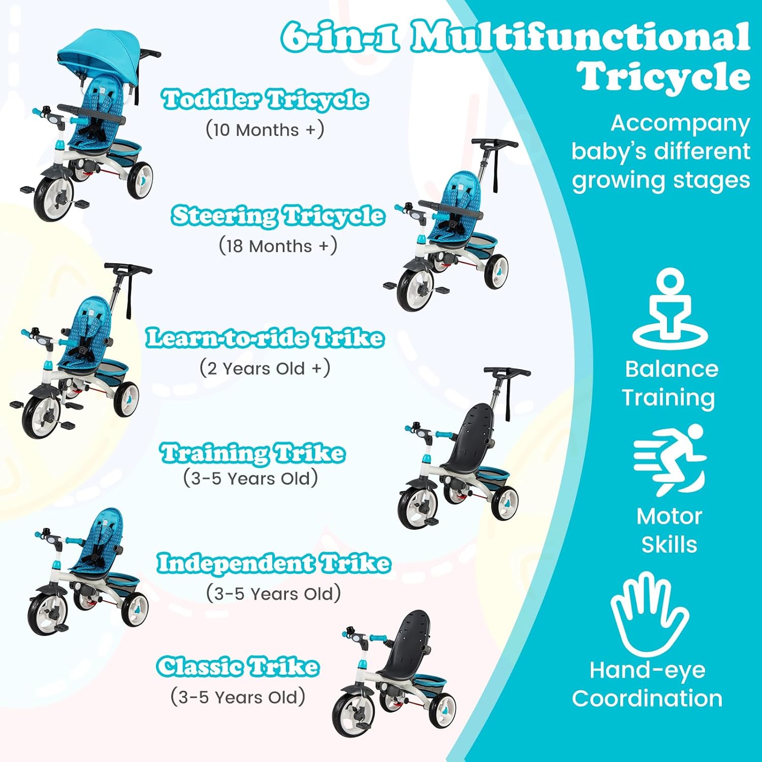 HONEY JOY Tricycle, 6 in 1 Baby Stroller Trike w/Adjustable Push Handle & Canopy, Storage Basket, Detachable Guardrail, Safety Harness, Kids Tricycle for Toddlers Boy Girl Ages 10 Months-5 Years(Blue)